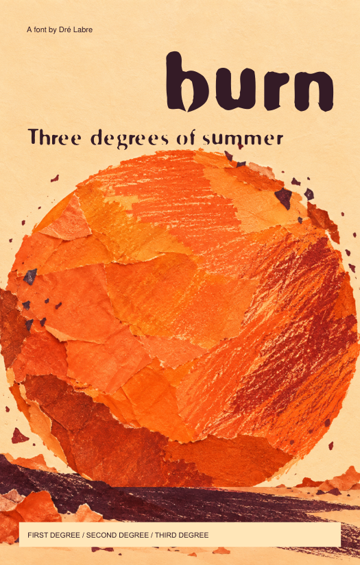 Three degrees of summer zine cover